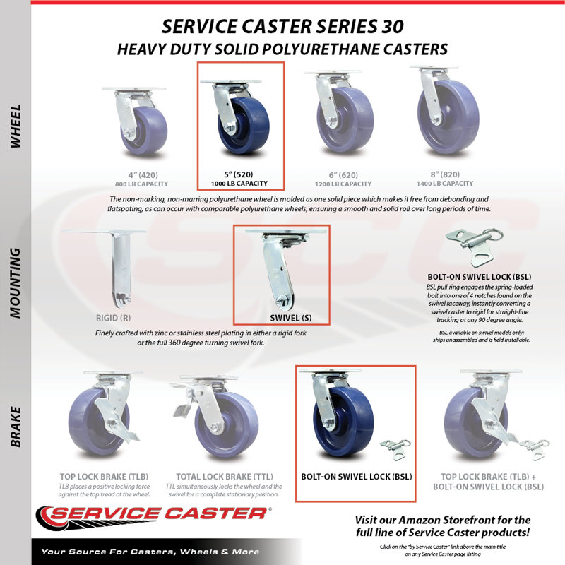 5 Inch Polyurethane Caster Set with Ball Bearings 4 Swivel Lock 2 Brake|SCC-30CS520-PPUB-TLB-BSL-2-BSL-2