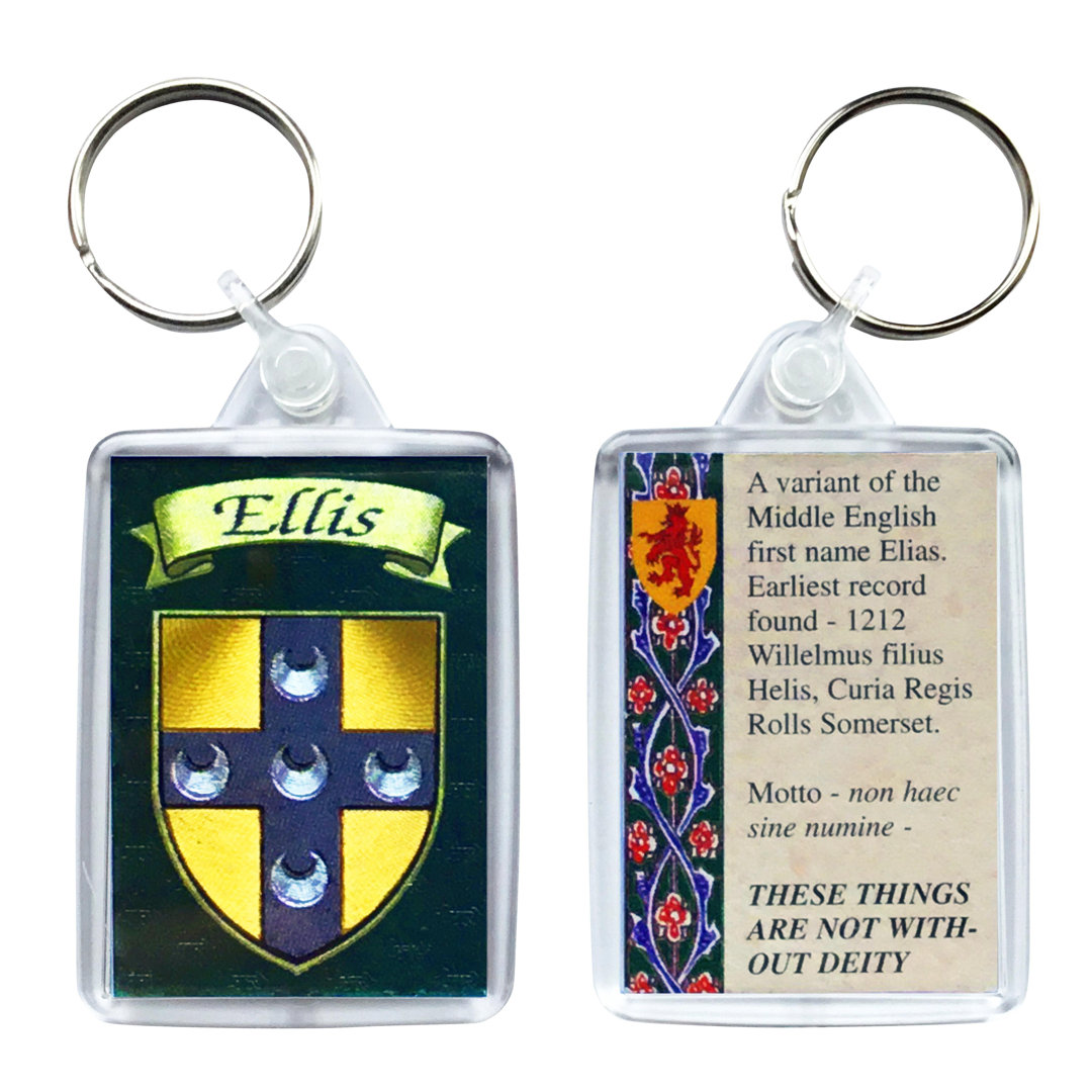 Keyring