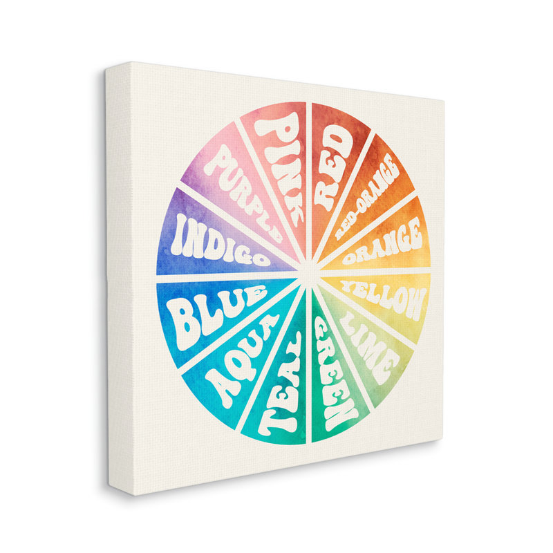 Tableau informatif de teintes d'arc-en-ciel par Daphne Polselli - Art textuel, Toile tendue, H 17 po x l 17 po x P 1,5 po
