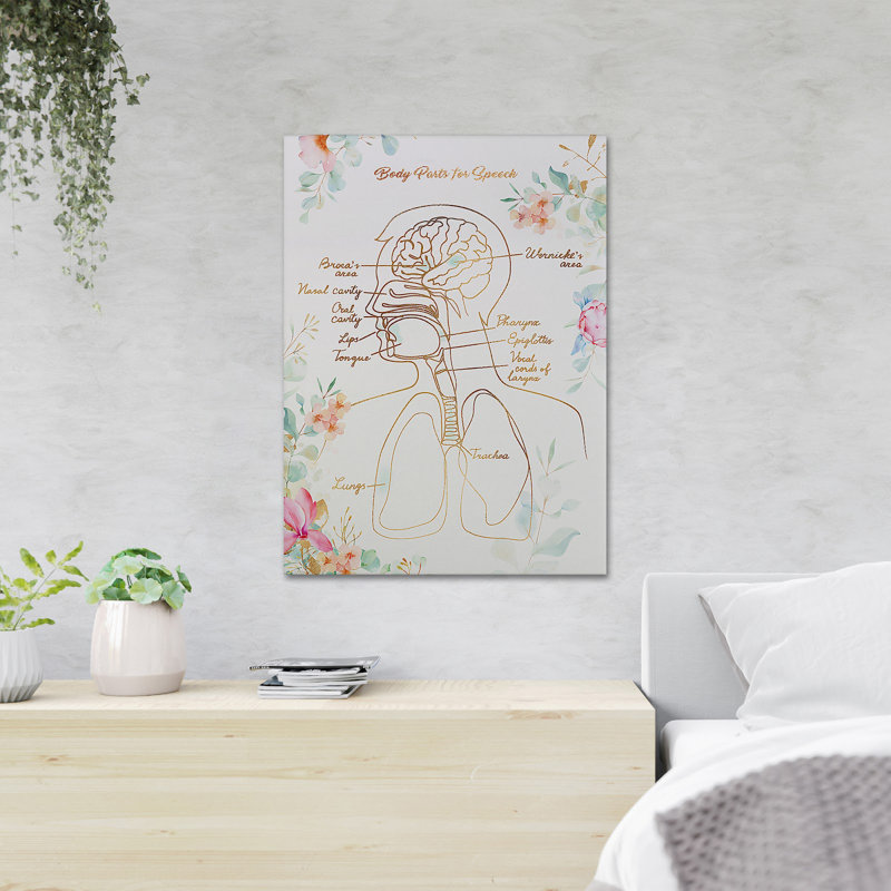 Value Does Not Apply - Wrapped Canvas Graphic Art, 36" H x 24" W x 2" D
