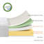 Matelas moelleux en mousse viscoélastique 12 "Zinus-50350188