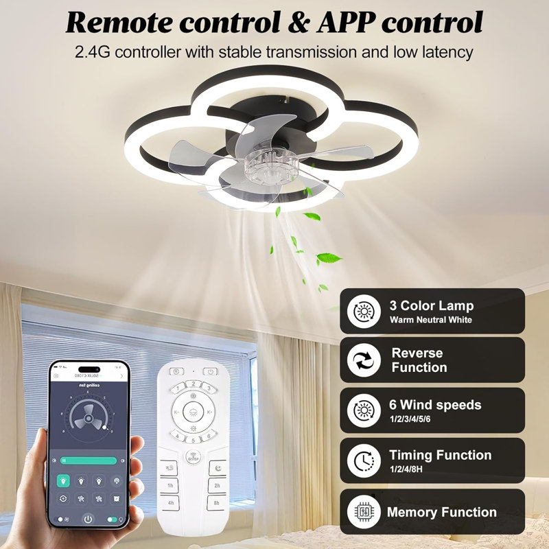 Flat Mounted Ceiling Fan