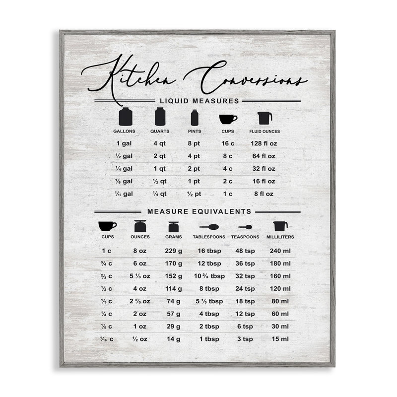 Tableau de conversion de cuisine traditionnelle patiné, motif de maison de campagne avec lettres et lignes - impression