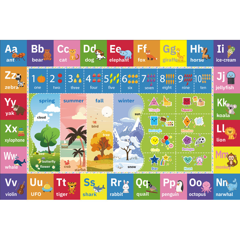 Fillender Kids Rugs Alphabet Seasons Educational Carpet Play Rug For Playroom Mat Alphabet Area Rug, Rectangle 2'11" x 5'