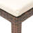 Voegele 78" Long Single chaise with Cushions-413097485