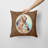 Outdoor Throw Pillow
