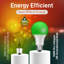  Ampoule DEL à changement de couleur automatique - Cycles automatiques entre le rouge / vert / blanc toutes les 5 secondes - A19, E26, ampoule de Noël à DEL de 2 watts