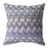 Muted Purple/Grey is out of stock