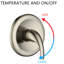 Pomme de douche à pluie simple à 6 fonctions Classic avec douchette et douchette - Fixation murale, modes de jet (pluie électrique, massage pulsé, brouillard électrique, économie d'eau), corrosion, trous en nickel brossé, tous