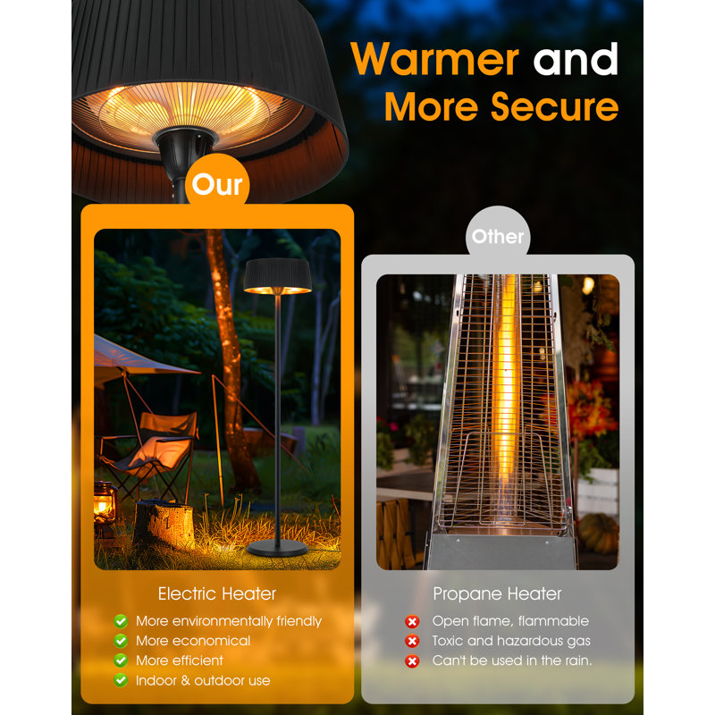 Electric Freestanding Patio Heater