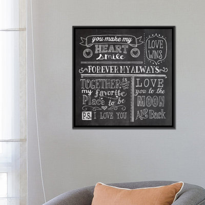 « inspiration tableau noir i », art textuel sur toile