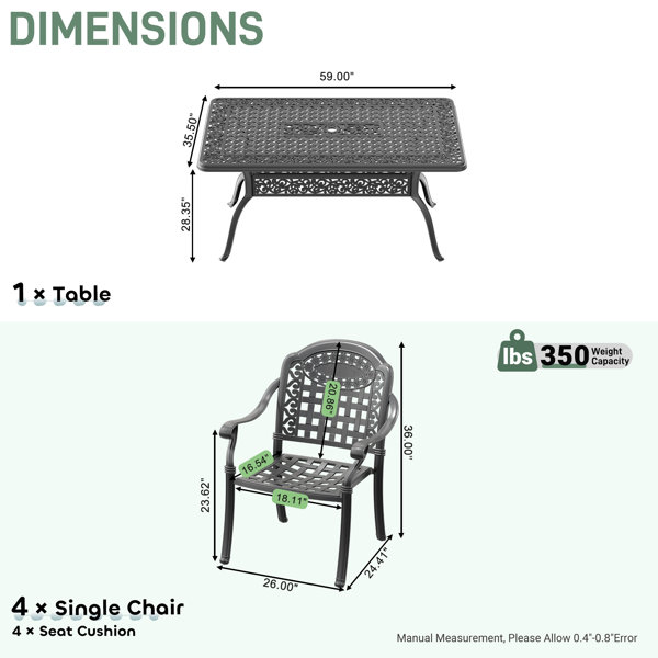 Dimensions du produit