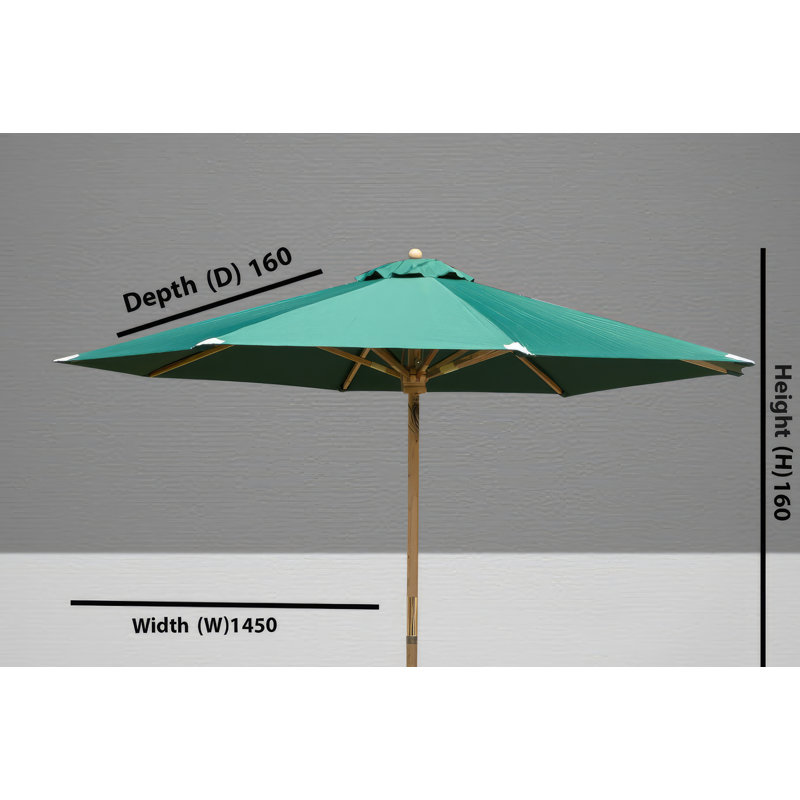 Laketta 145cm Market Parasol, Green