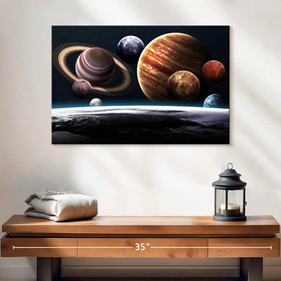 Oberle View Of Planets From Earth