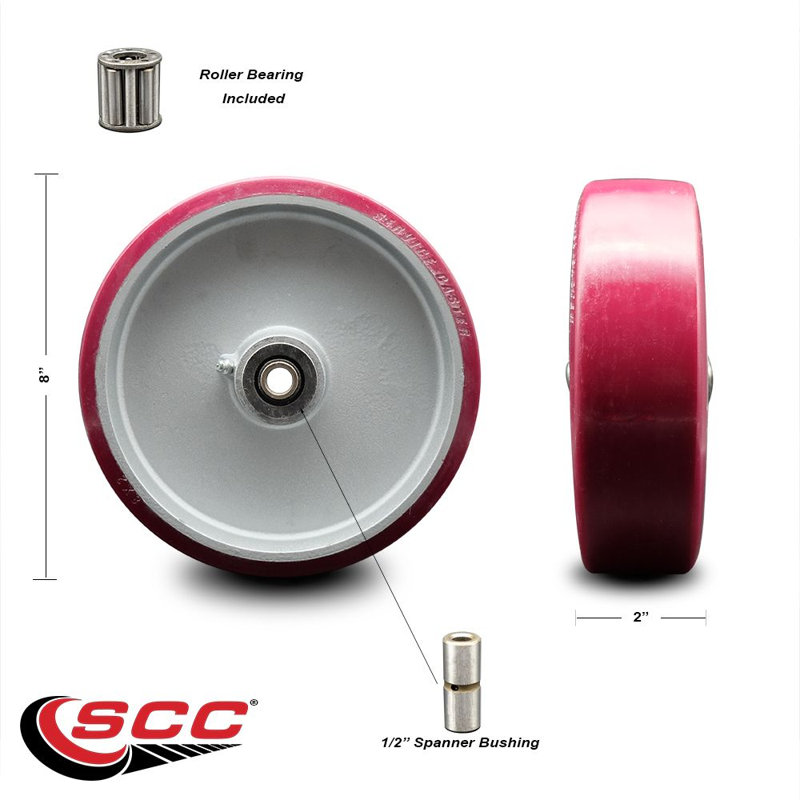 Poly on Aluminum Wheel