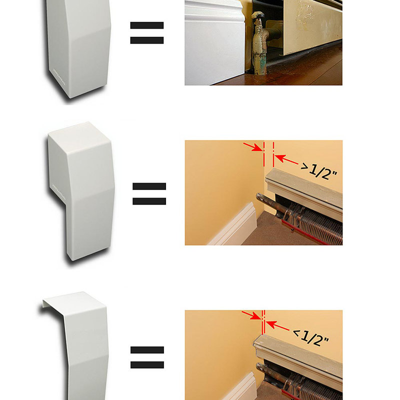 White Steel Slip-On Baseboard Heater Cover End Cap