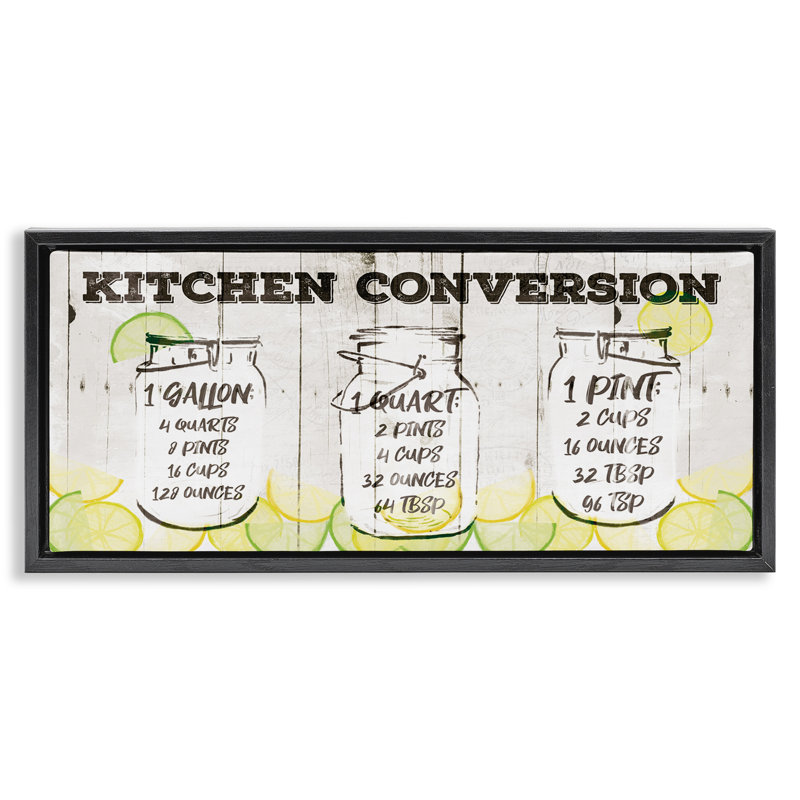 Kitchen Conversion Summer Jars Framed Floater Canvas Wall Art by Jace Grey, Jet Black Floater Frame, 11" H x 25" W