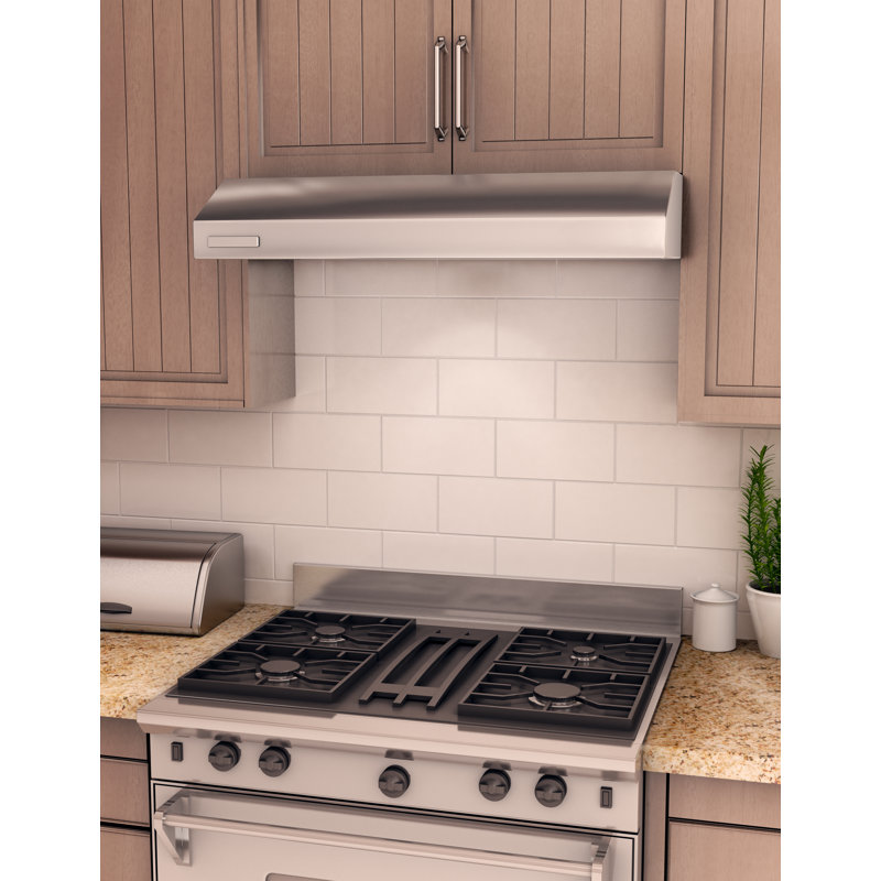 Inoxia Range Backsplash