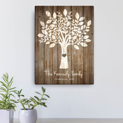 " Our Family Tree " Painting Print