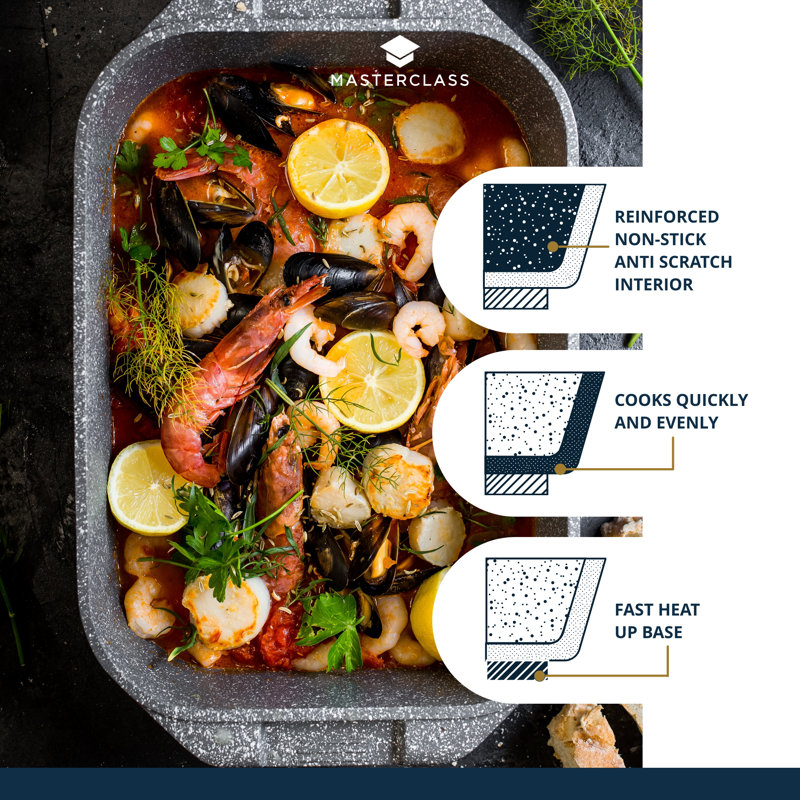 MasterClass Large Roasting Tin with Handles, Grey