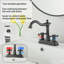 Robinet de lavabo de salle de bain 4 "avec drain Centreset-106847026