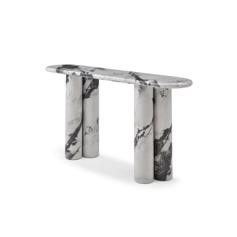 Bianco Console
