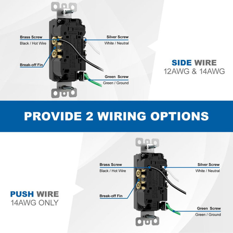 20 Amp Tamper Resistant Duplex Outlet no wallplate