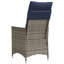  Chaises de patio inclinables 2 pièces avec coussins en rotin de polyester gris