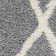 Custom Aaleigha Geometric Shag Gray Area Rug