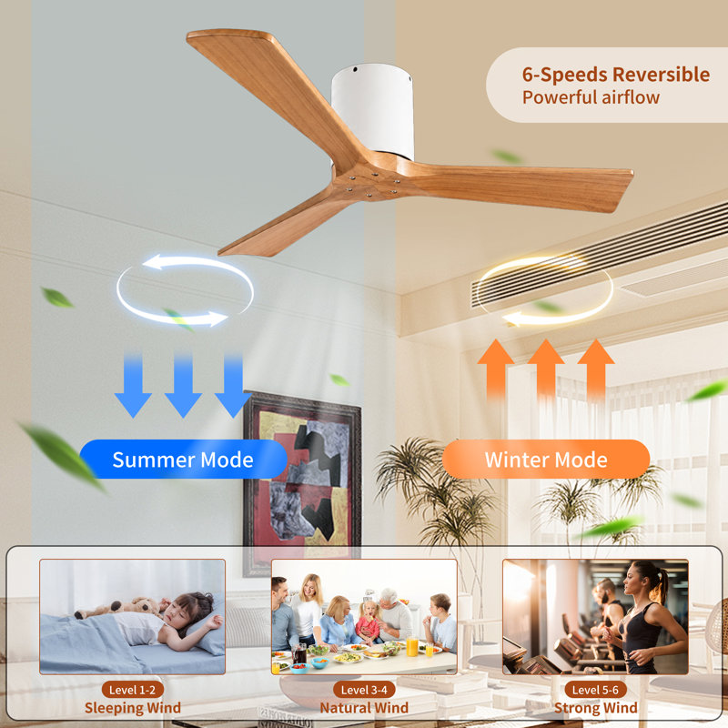 42-Inch Flush Mount Ceiling Fan Without Light