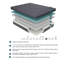 Matelas hybride en mousse viscoélastique imprégnée de gel 11 pouces avec ressorts ensachés, support ferme moyen, certifié CertiPUR-US, matelas gris foncé dans une boîte