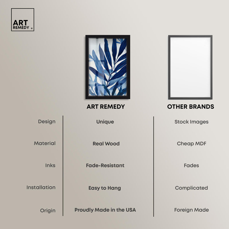 Glamour Blue Botanical Set Shadowbox Floral Decor par Art Remedy, H 37 po x l 25 po, Noir