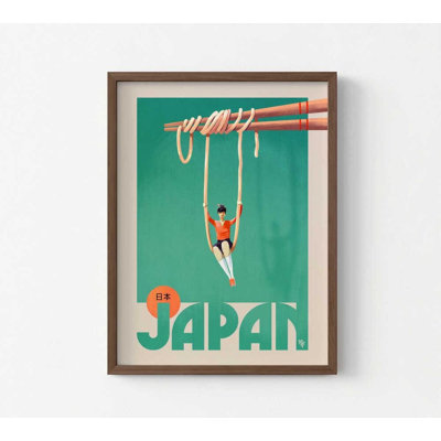 Affiche de voyage au Japon: art mural rétro de style Mid-Century