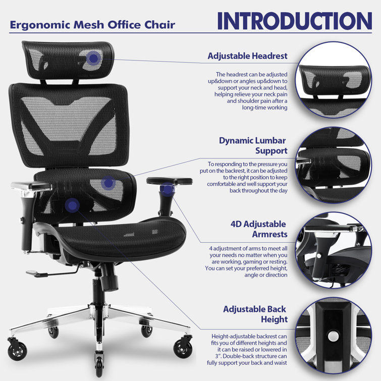 Ergonomic Office Supplies Introduction: 4 Type of Office Supplies