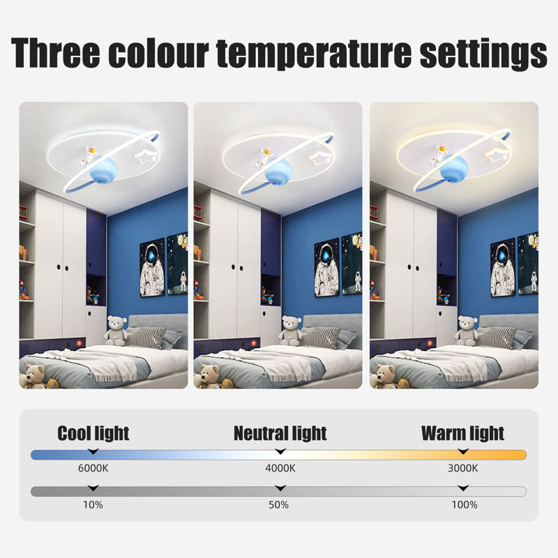 Flush Mount Lighting LED Modern Design Astronaut Ceiling Light Dimmable With Remote Control, Blue, Star