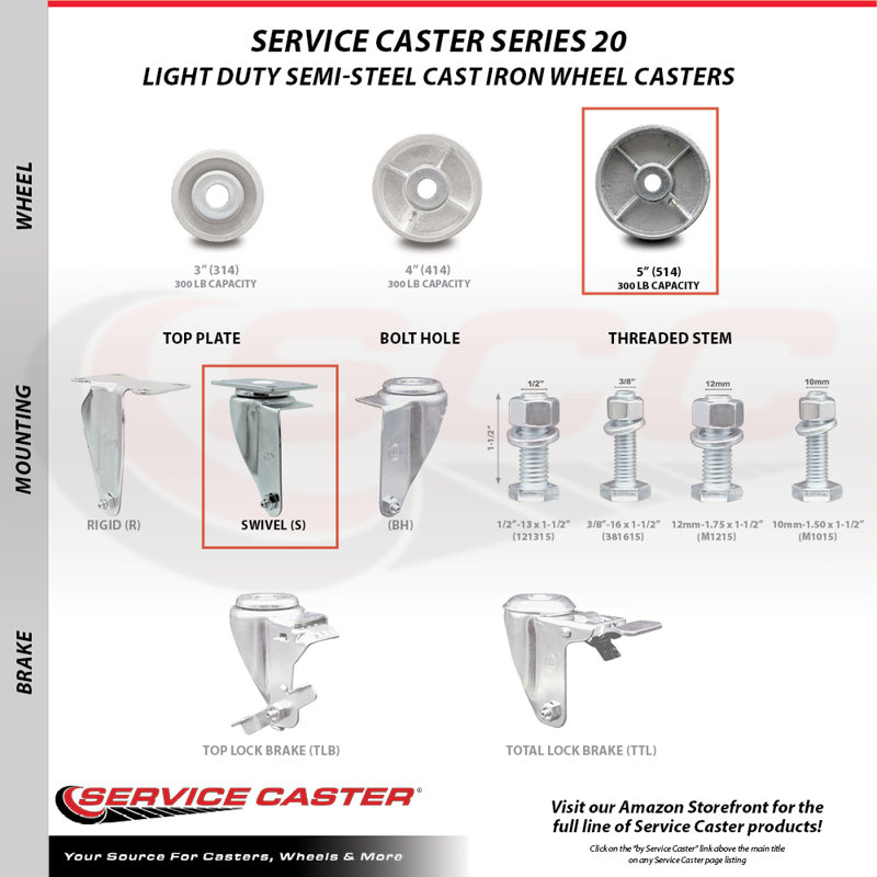Semi Steel Caster