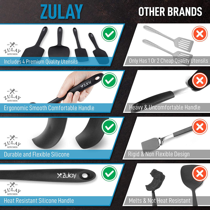Black 4-Piece Heat Resistant Silicone Spatula Set