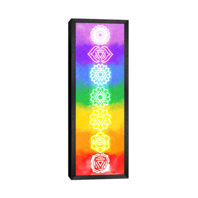 Neon Watercolour Chakras - Panoramic Print on Canvas