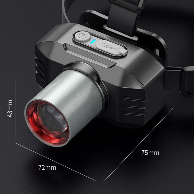 Bright Outdoor Rechargeable LED Headlamp