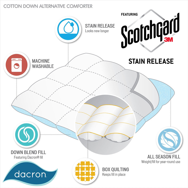 Cotton Twill Comforter