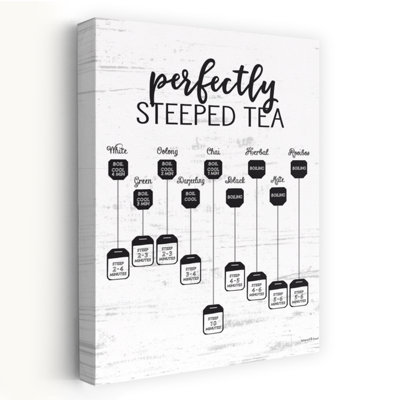 «Perfectly Steeped Tea», art contemporain abstrait
