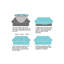 Polyester Box Cushion Sofa Slipcover
