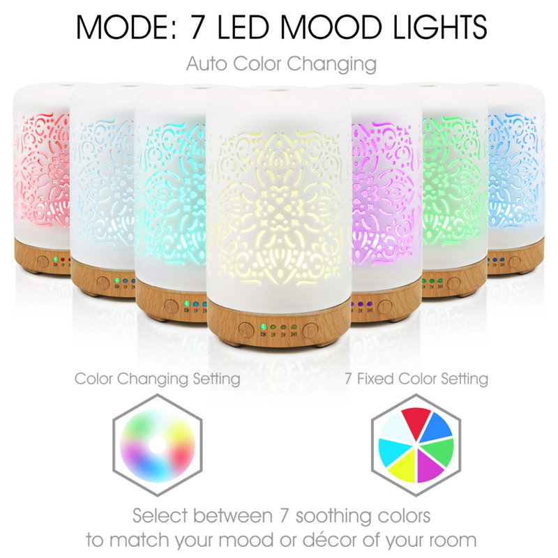 Essential Oil Diffuser White Ceramic Diffuser 100 Ml Timers Night Lights And Auto Off Function Home Office Humidifier Aromatherapy Diffusers For Essential Oils