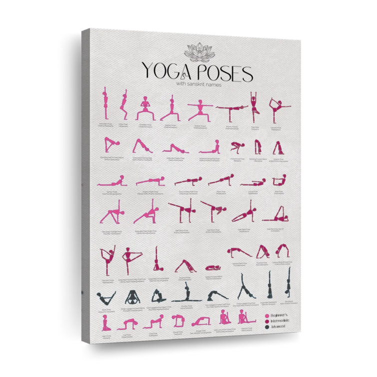 Multi Yoga Poses - Yoga Print — Lotsy.co.uk