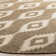 Tapis intérieur / extérieur Lollar
