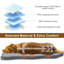 Edil Orthopedic Polyester Pet Bed-2096808697