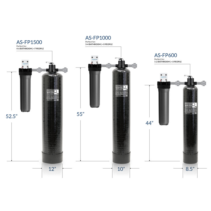 Filtration System