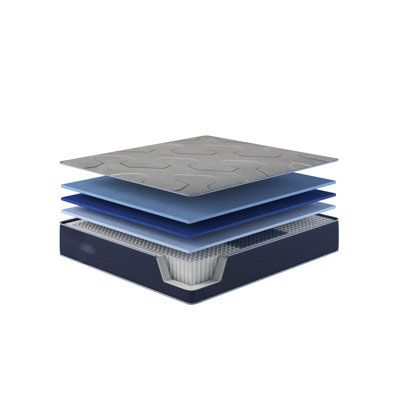 Twin Extra Long Mattress For Refreshing Sleep, Gel Memory Foam With And Marvelous Middle, 39 In Wide, 80 Deep, 12 High Navy Blue Firm Support Mattress, Individually Wrapped Coil Dual Cooling, Depth,