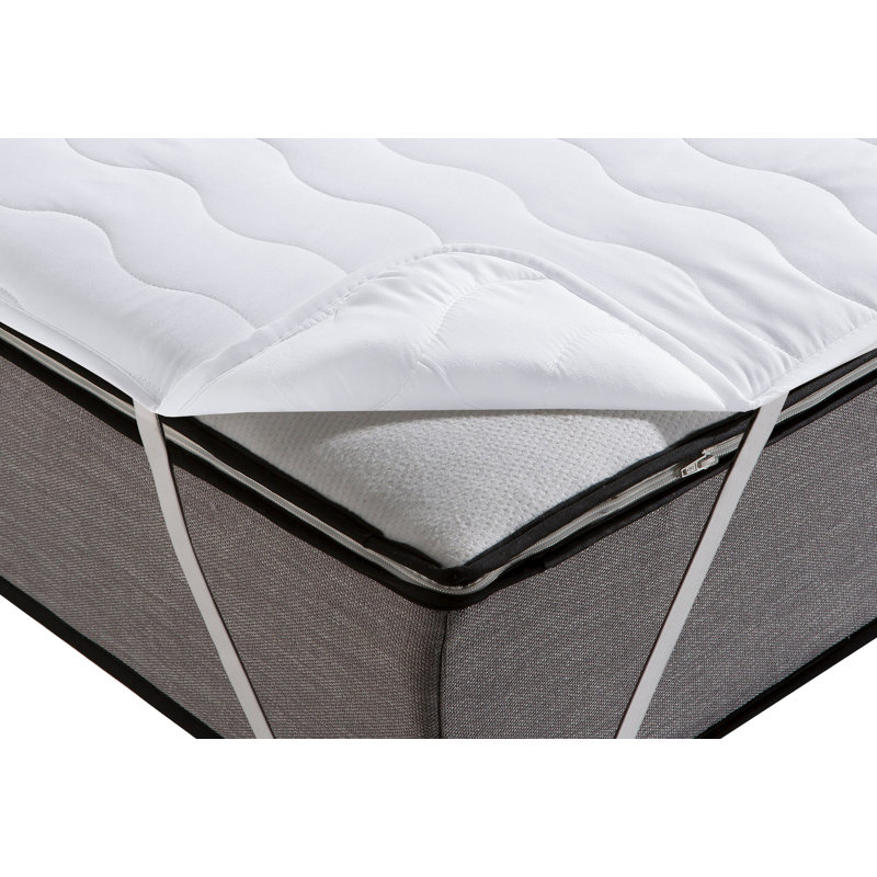 0.5cm Mattress Pad, 80 x 200cm