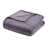 Mauve est en rupture de stock